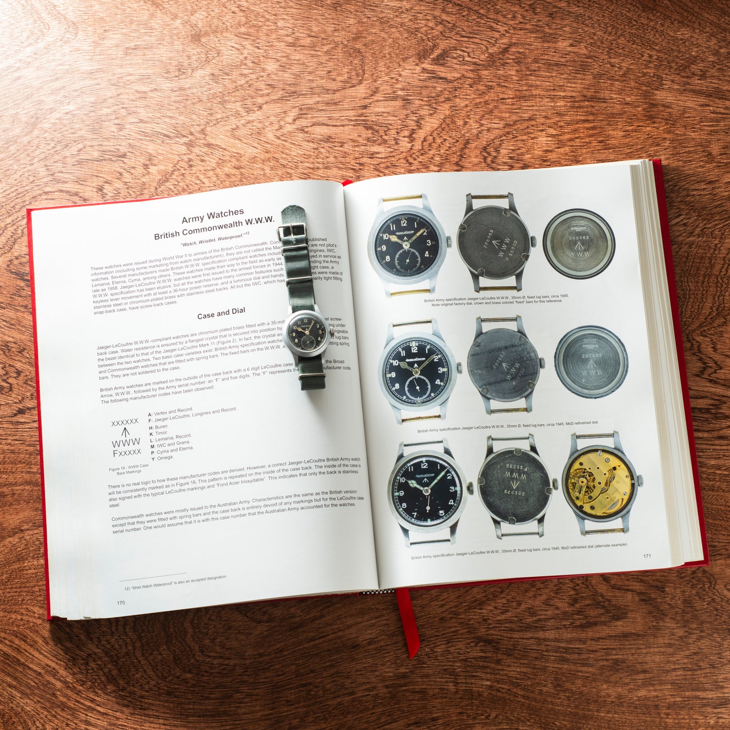 Jaeger-LeCoultre W.W.W. 'Dirty Dozen'