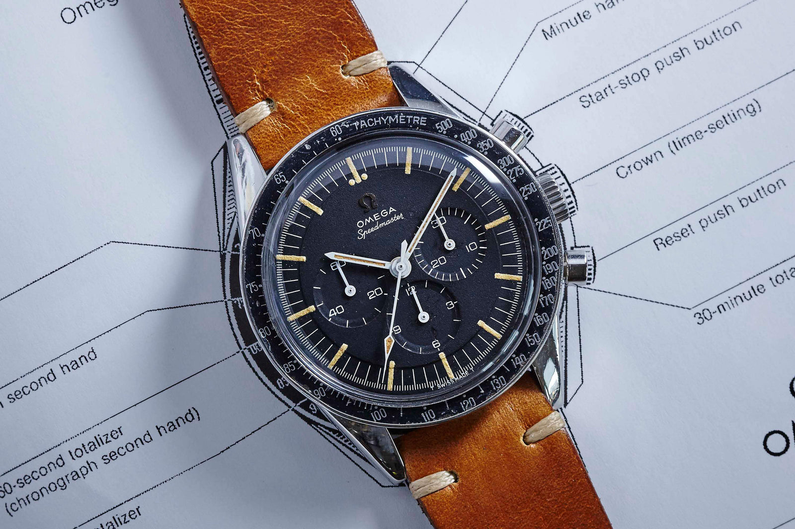 An Omega Speedmaster "Ed White" by Omega with a brown leather strap rests on a diagram highlighting its bezel, subdials, and crown. The striking black and white dial stands out—Detailed Description Coming Soon!.