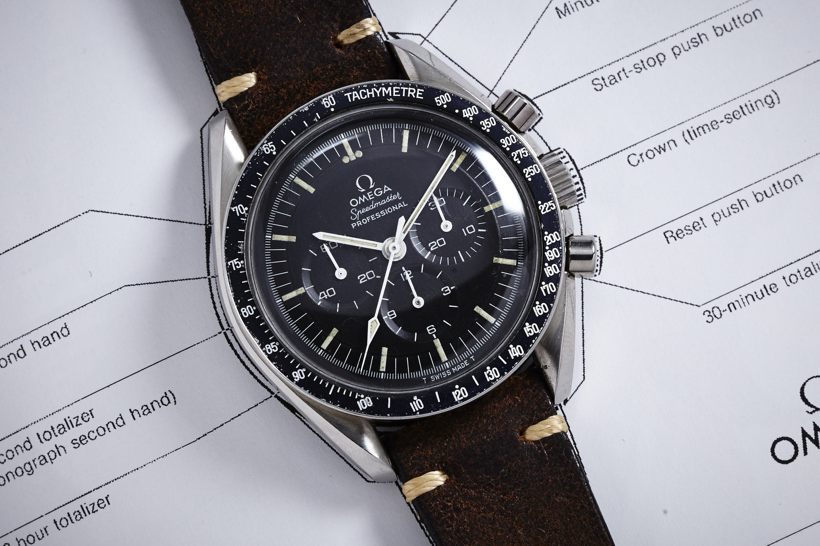 A close-up of the Omega Speedmaster Professional - 1969 by Omega, featuring a black dial and brown leather strap, resting on a diagram highlighting its various vintage chronograph components and functions.